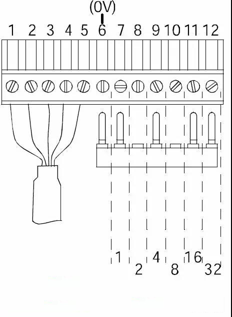 DeviceNet節(jié)點地址設(shè)定